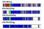 Hard Drive Defragment