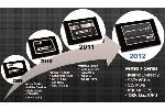  Indilinx Everest 2 SSD Controller Overview