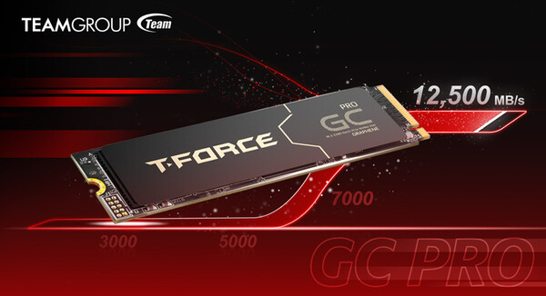 Teamgroup T-Force GC PRO PCIe 50 SSD